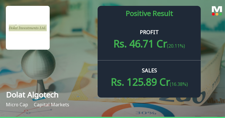 Dolat Algotech Q4 FY26: Strong Quarter Masks Broader Concerns