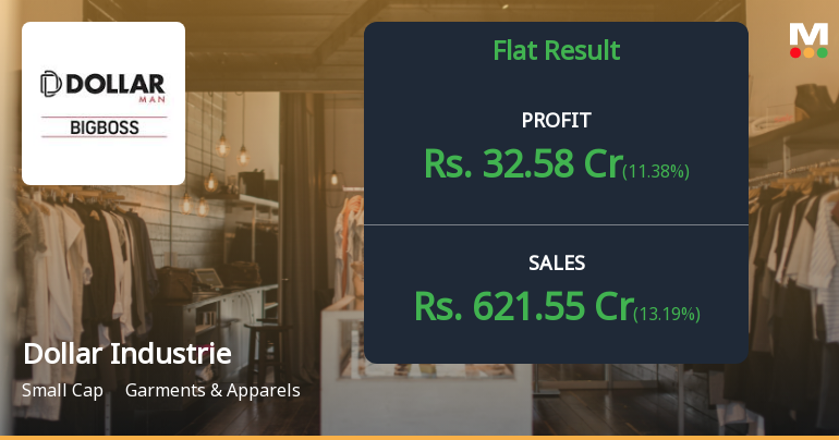 Dollar Industries Q4 FY26: Strong Quarter Masks Longer-Term Concerns