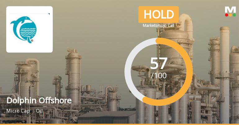 Dolphin Offshore Enterprises Upgraded to Hold on Technical and Financial Improvements