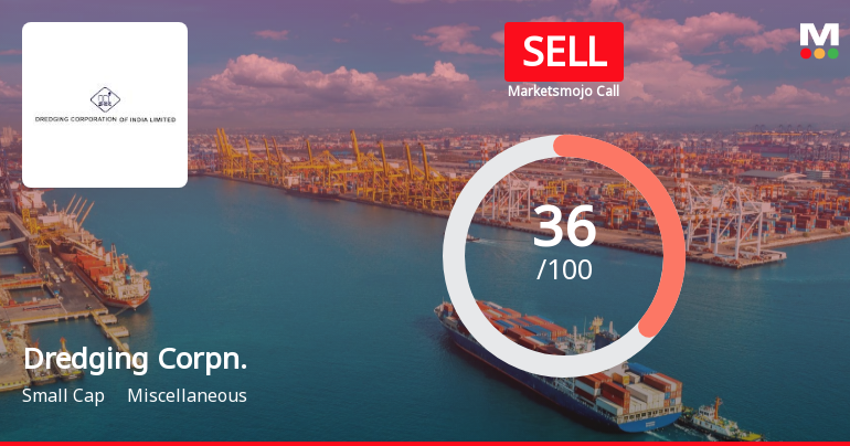 Dredging Corporation of India Ltd is Rated Sell