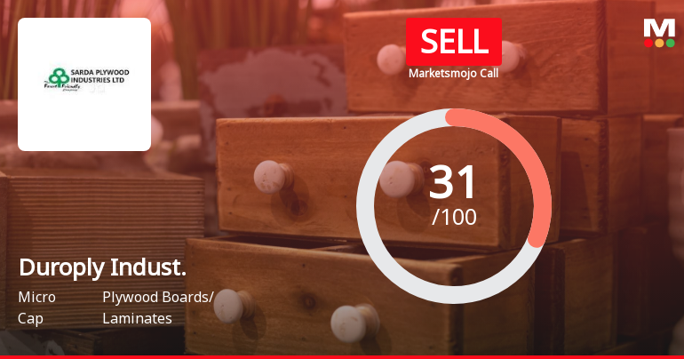 Duroply Industries Ltd is Rated Sell