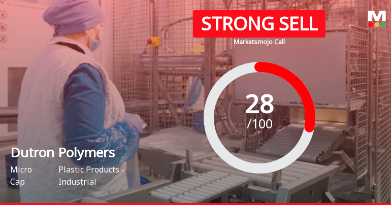 Dutron Polymers Ltd is Rated Strong Sell
