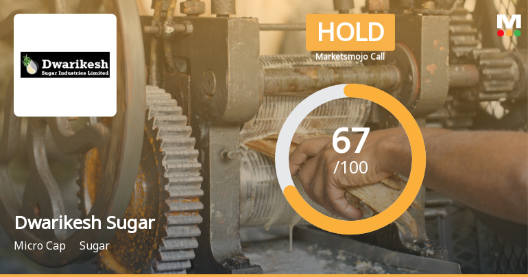 Dwarikesh Sugar Industries Ltd Upgraded to Hold on Improved Valuation and Technicals