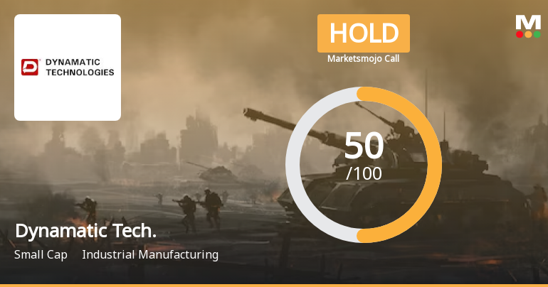 Dynamatic Technologies Ltd is Rated Hold