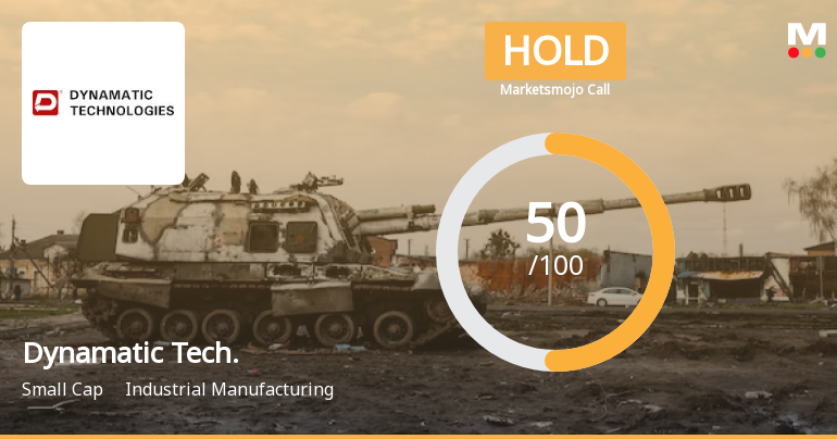 Dynamatic Technologies Ltd is Rated Hold by MarketsMOJO