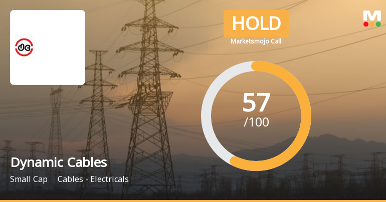 Dynamic Cables Ltd is Rated Hold