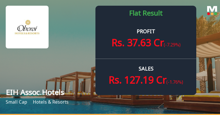 EIH Associated Hotels Q4 FY26: Off-Season Weakness Masks Underlying Resilience