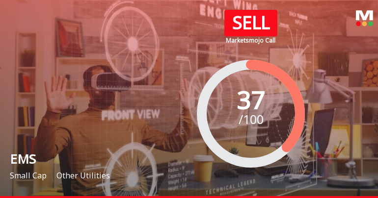 EMS Ltd is Rated Sell