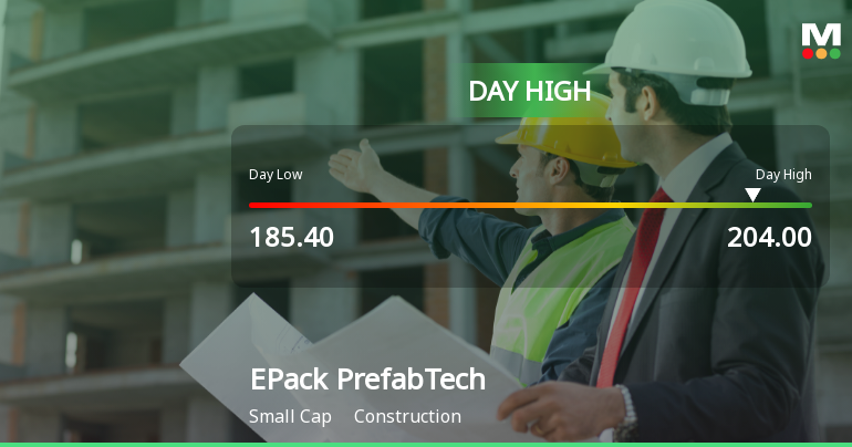 EPack Prefab Technologies Ltd Surges 7.16% to Day's High of Rs 204 — Outperforms Sector by 7.95 Percentage Points