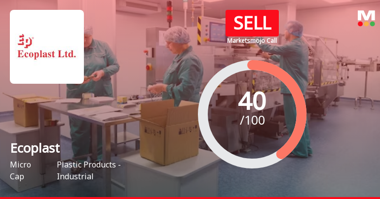 Ecoplast Ltd is Rated Sell by MarketsMOJO