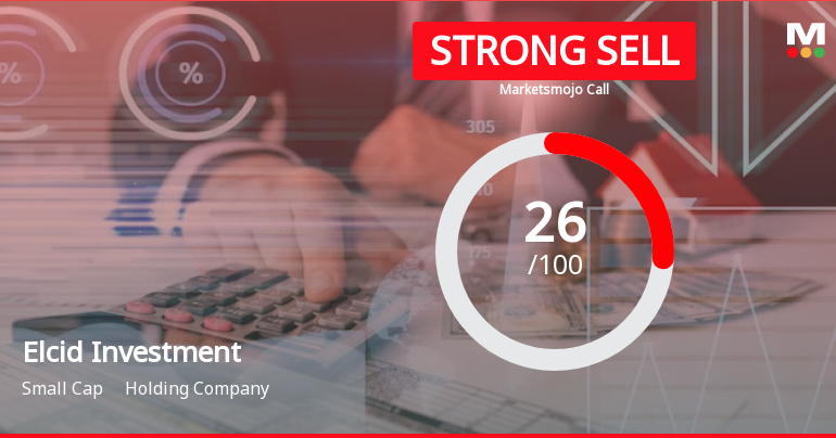 Elcid Investments Ltd is Rated Strong Sell
