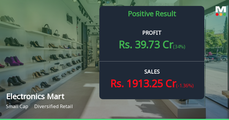 Electronics Mart India Q4 FY26: Strong Finish Masks Underlying Margin Pressures
