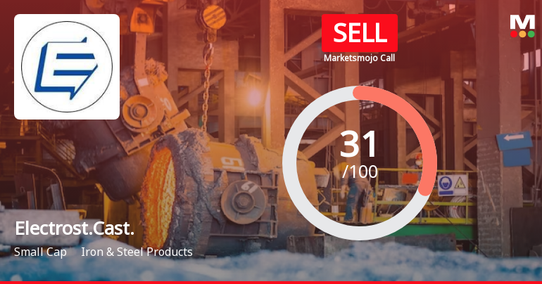 Electrosteel Castings Ltd is Rated Sell