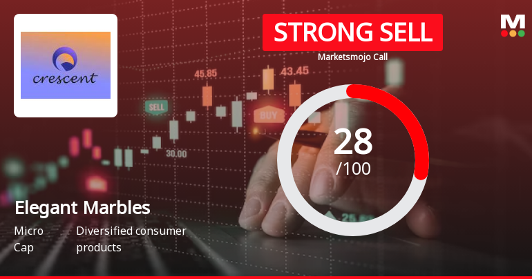 Elegant Marbles and Grani Industries Ltd is Rated Strong Sell