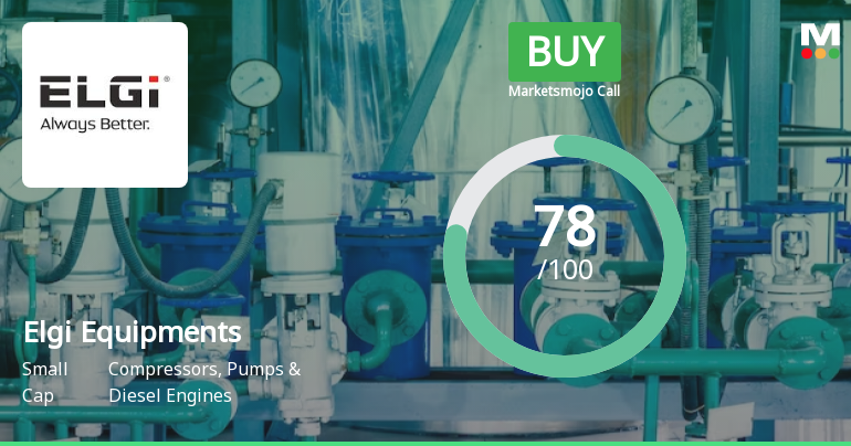 Elgi Equipments Ltd is Rated Buy by MarketsMOJO