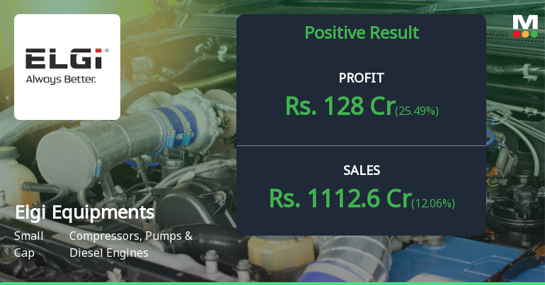 Elgi Equipments Q4 FY26: Strong Finish with Record Profitability Despite Premium Valuation