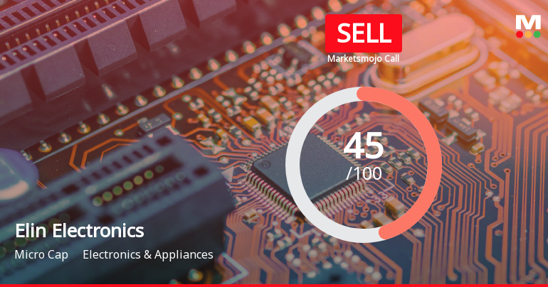 Elin Electronics Ltd is Rated Sell