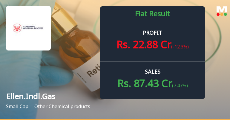 Ellenbarrie Industrial Gases Q4 FY26: Profitability Under Pressure Despite Revenue Growth