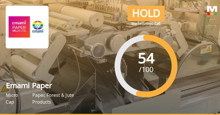 Emami Paper Mills Ltd is Rated Hold