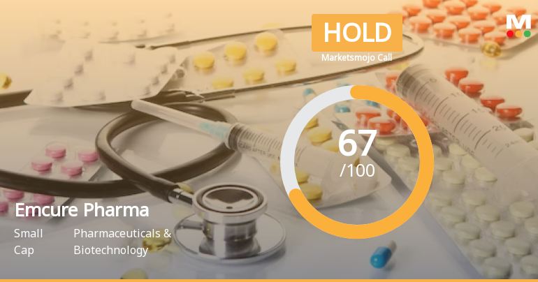 Emcure Pharmaceuticals Ltd is Rated Hold
