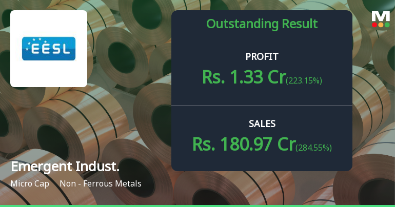 Emergent Industrial Solutions Q4 FY26: Profit Surge Masks Underlying Fragility