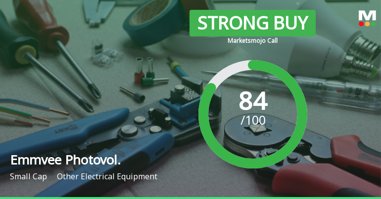Emmvee Photovoltaic Power Ltd Upgraded to Strong Buy on Robust Financials and Valuation Insights