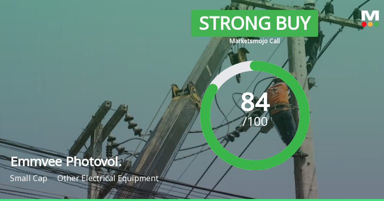 Emmvee Photovoltaic Power Ltd is Rated Strong Buy