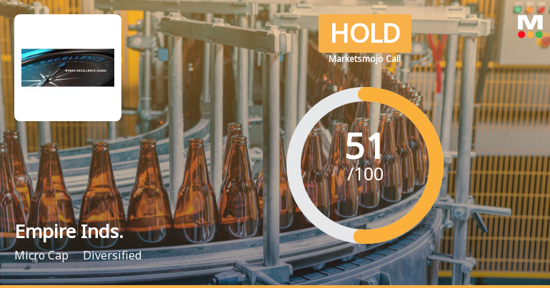 Empire Industries Ltd is Rated Hold
