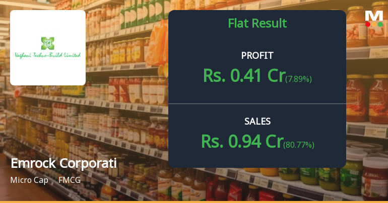Emrock Corporation Q4 FY26: Dormant Company Springs to Life with Stellar Turnaround