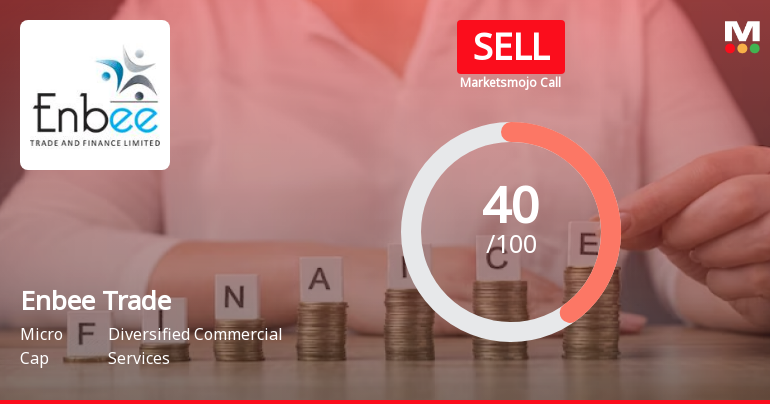 Enbee Trade & Finance Ltd is Rated Sell
