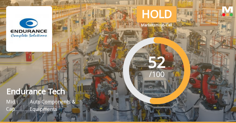 Endurance Technologies Upgraded to Hold on Improved Technicals and Solid Financials