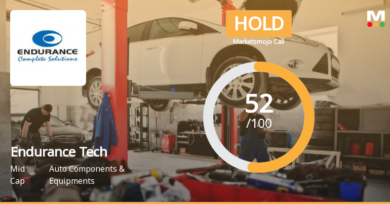 Endurance Technologies Ltd. is Rated Hold