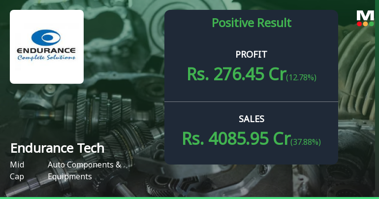 Endurance Technologies Q4 FY26: Strong Revenue Growth Masks Margin Compression Concerns