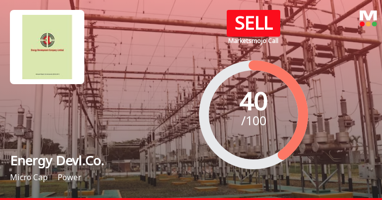 Energy Development Company Ltd is Rated Sell