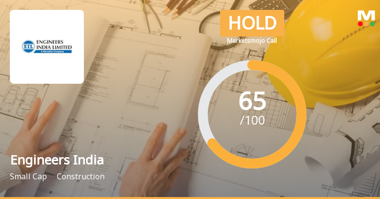 Engineers India Ltd. is Rated Hold