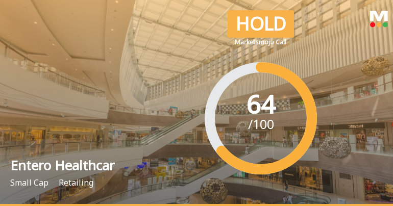 Entero Healthcare Solutions Ltd Downgraded to Hold Amid Mixed Technical and Valuation Signals