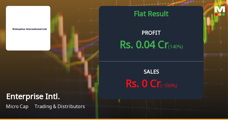 Enterprise International Q4 FY26: Zero Revenue Quarter Signals Deepening Operational Crisis