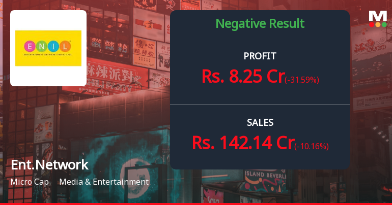 Entertainment Network Q4 FY26: Profitability Masks Deepening Operational Weakness