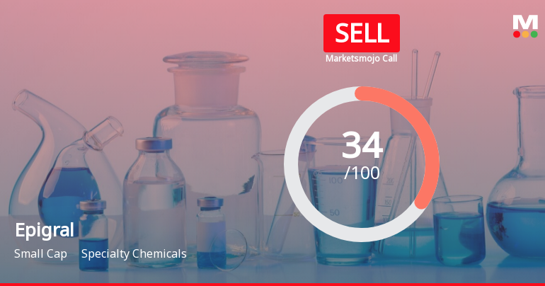 Epigral Ltd is Rated Sell by MarketsMOJO