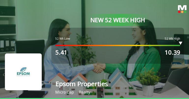Broad-Based Technical Strength Lifts Epsom Properties Ltd to 52-Week High of Rs 10.39