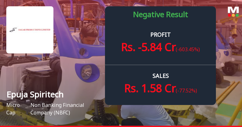 Epuja Spiritech Q4 FY26: Deepening Losses Signal Structural Distress