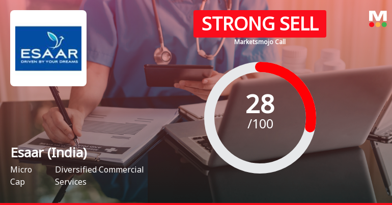 Esaar (India) Ltd Downgraded to Strong Sell Amid Mixed Financial and Technical Signals