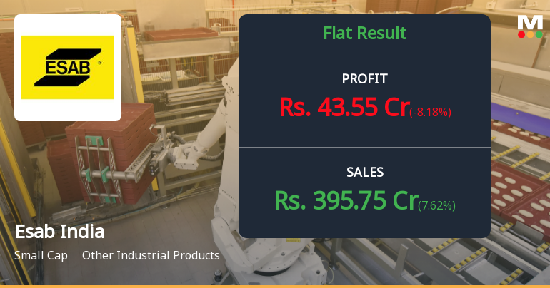 Esab India Q4 FY26: Margin Pressure Clouds Strong Revenue Growth