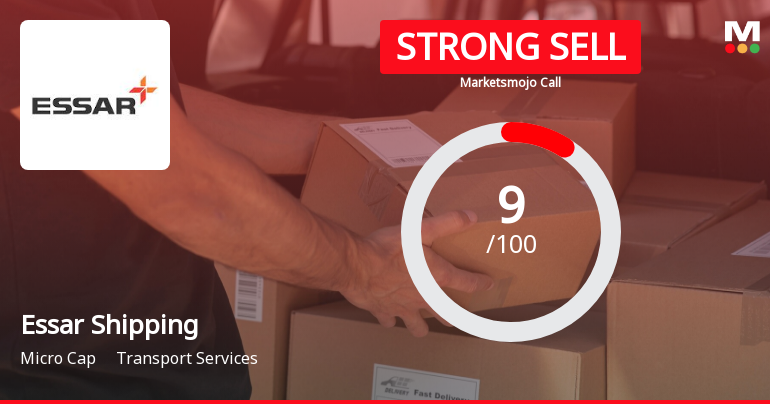 Essar Shipping Ltd is Rated Strong Sell