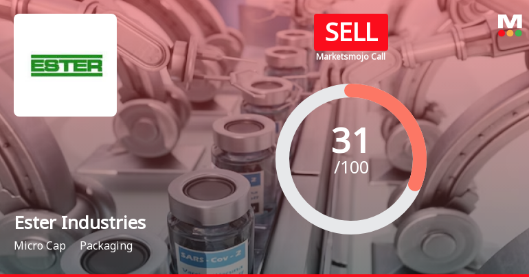 Ester Industries Ltd is Rated Sell by MarketsMOJO