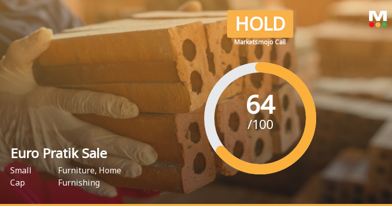 Euro Pratik Sales Ltd is Rated Hold by MarketsMOJO