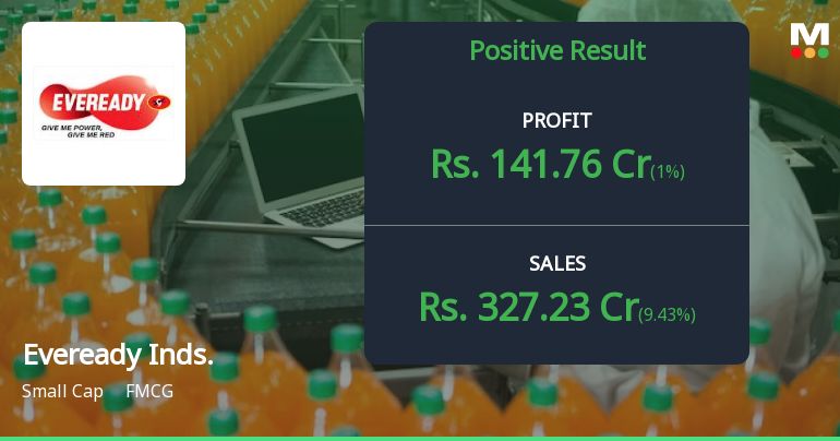 Eveready Industries Q4 FY26: Exceptional Profit Surge Masks Underlying Operational Challenges