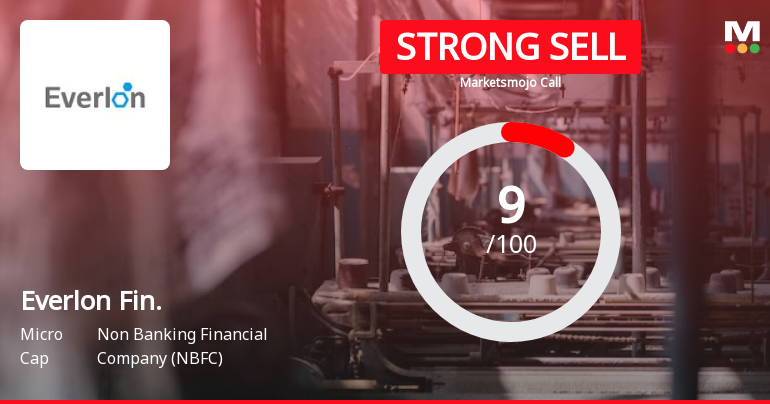 Everlon Financials Ltd is Rated Strong Sell