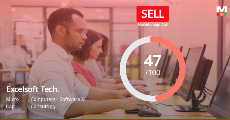 Excelsoft Technologies Ltd is Rated Sell