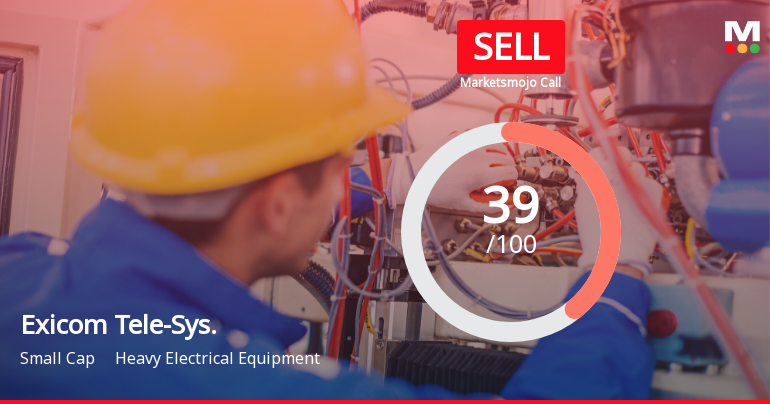 Exicom Tele-Systems Ltd Upgraded to Sell on Improving Financial and Technical Trends